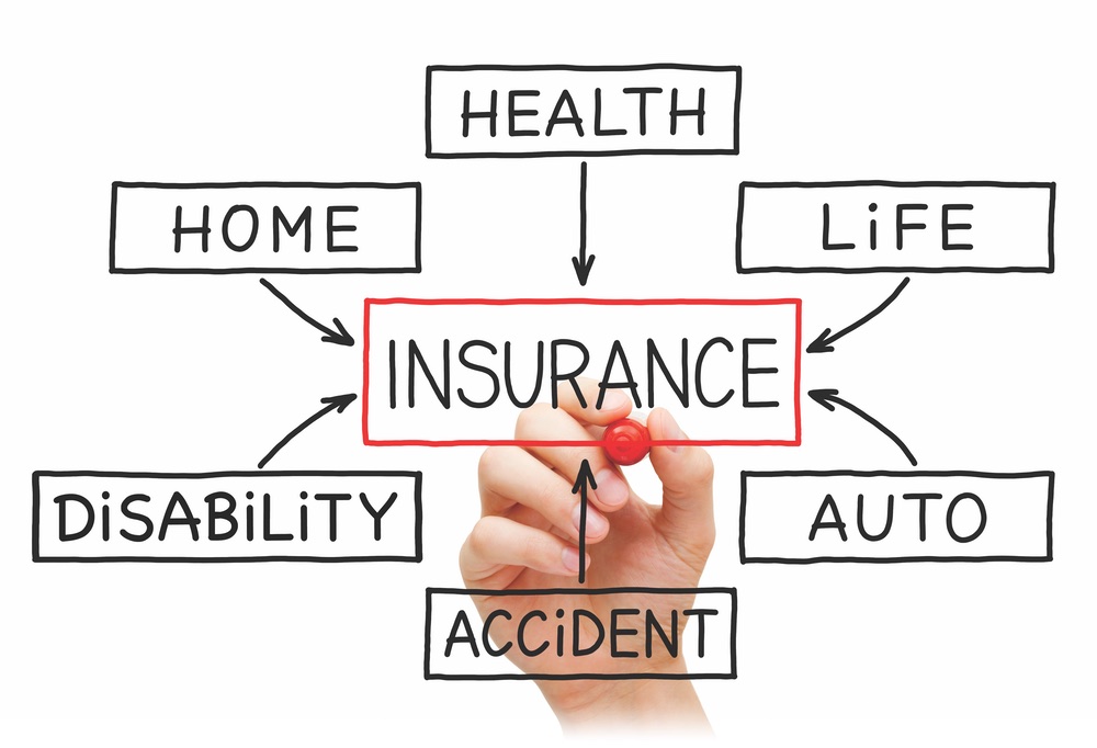 Benefits of an Insurance Audit