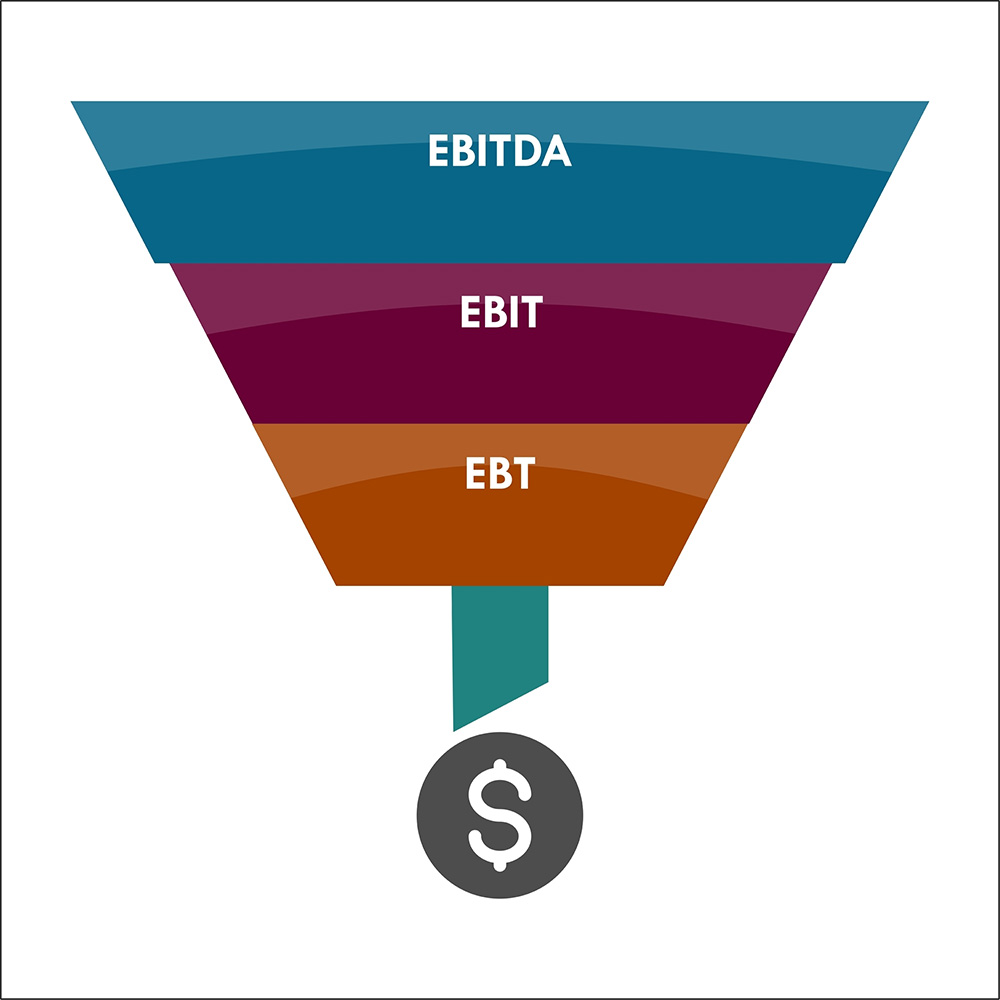 EBIDTA Funnel in an infographic template. vector illustration