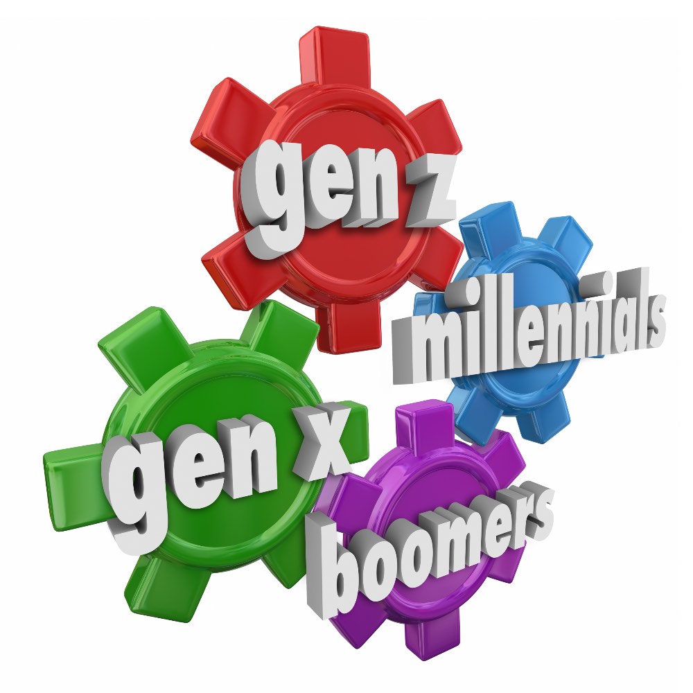 Wheels with cogs depicting Gen Z, Gen X, Boomers, and Millennials 