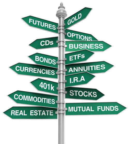 Types of Investments Direction Sign. 3D rendering