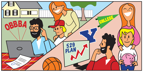 529 College Savings Plan to Minimize Taxes